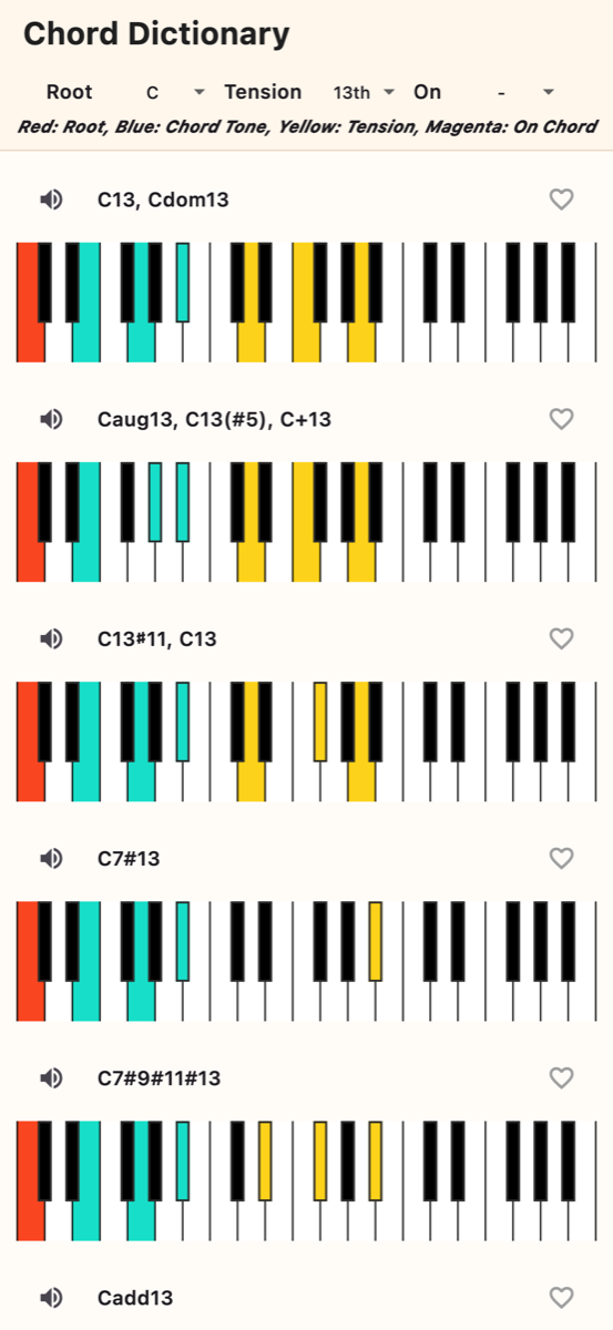 Show Me Chord chord dictionary screen